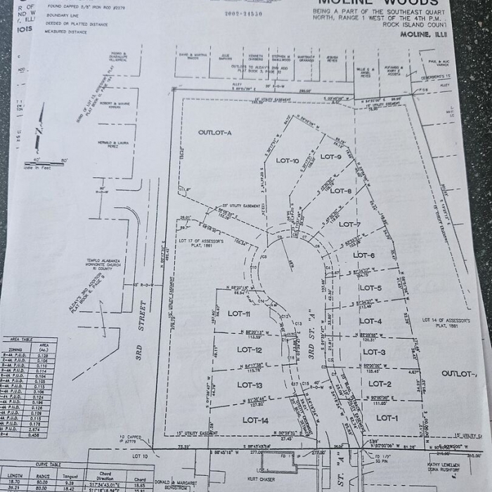 photo of property 100000426