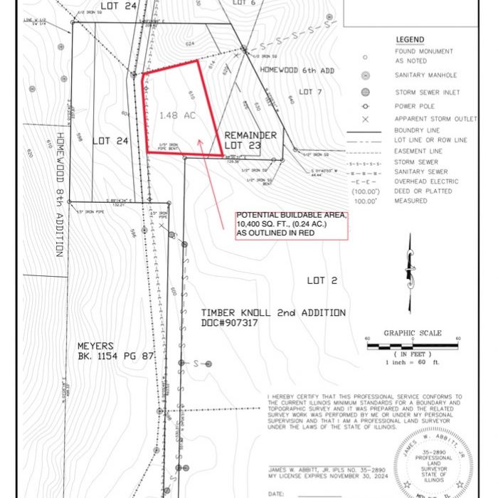 photo of property 12653017